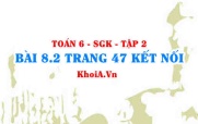 Bài 8.2 trang 47 Toán 6 Tập 2 Kết nối tri thức